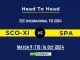 SCO-XI vs SPA Player Battle, Head to Head Team Stats, Player Record