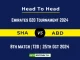 SHA vs ABD Player Battle, Head to Head Team Stats, Team Record - Emirates D20 Tournament 2024