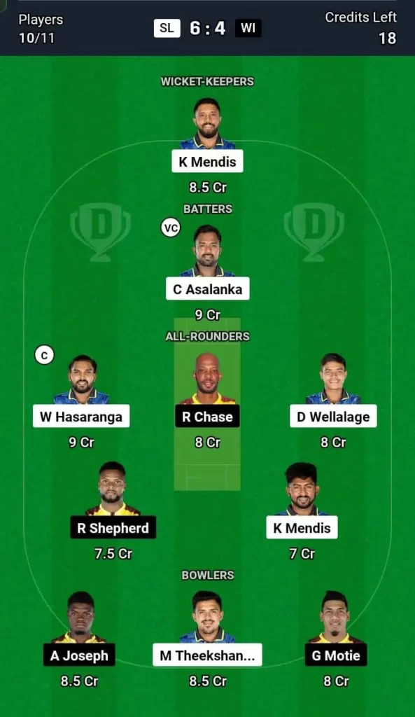 SL vs WI Dream11 Team Prediction Today Match