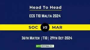 SOC vs MAR Player Battle, Head to Head Team Stats, Team Record - ECS T10 Malta 2024