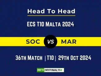 SOC vs MAR Player Battle, Head to Head Team Stats, Team Record - ECS T10 Malta 2024