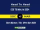 SOC vs MAR Player Battle, Head to Head Team Stats, Team Record - ECS T10 Malta 2024