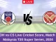 SOH vs CS Live Cricket Score, Match 9, Malaysia T20 Super Series, 2024