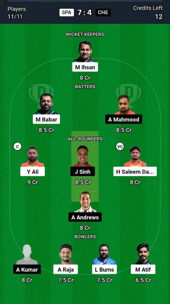 SPA vs CHE Dream11 Team Prediction Today Match