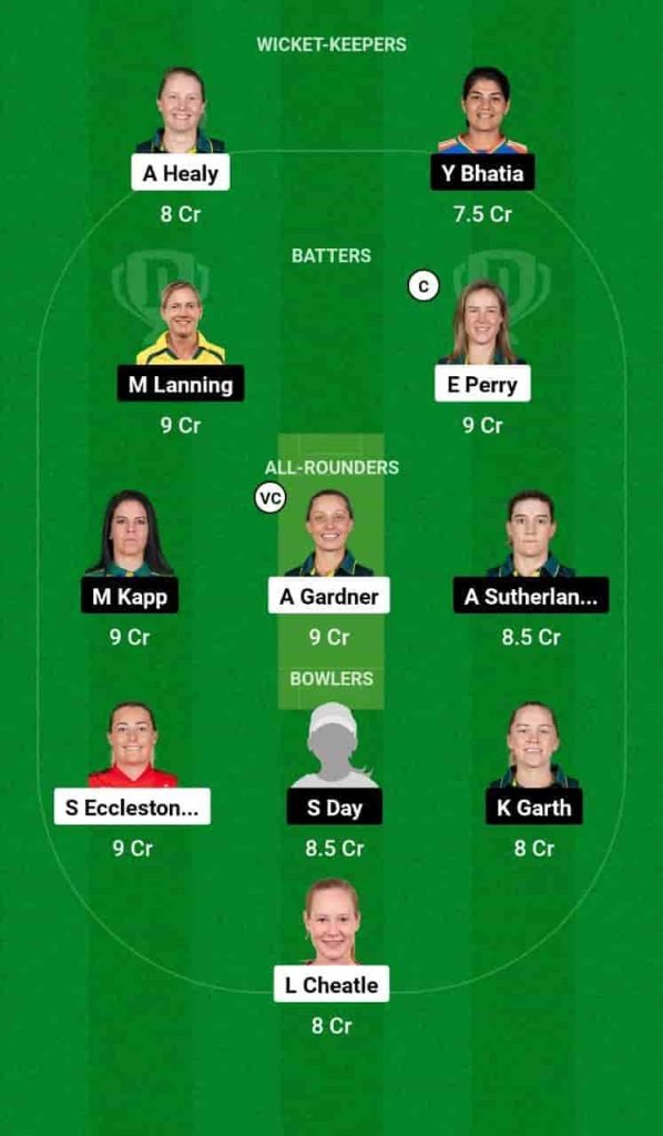 WBBL 2024: SS-W vs MS-W Dream11 Prediction