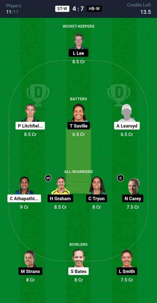 ST-W vs HB-W Dream11 Prediction Today: Match 7 | Australian Women's T20 Bash 2024