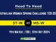 ST-W vs MS-W Player Battle, Head to Head Team Stats, Team Record - Australian Women Spring Challenge T20 2024