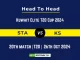 STA vs KS Player Battle, Head to Head Team Stats, Player Record Kuwait Elite T20 Cup 2024