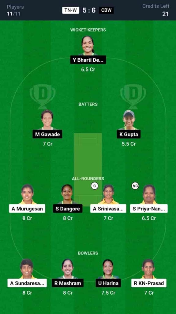 TN-W vs CBW Dream11 Prediction Today: Match 10 | Chhattisgarh Women's T20 Cup 2024