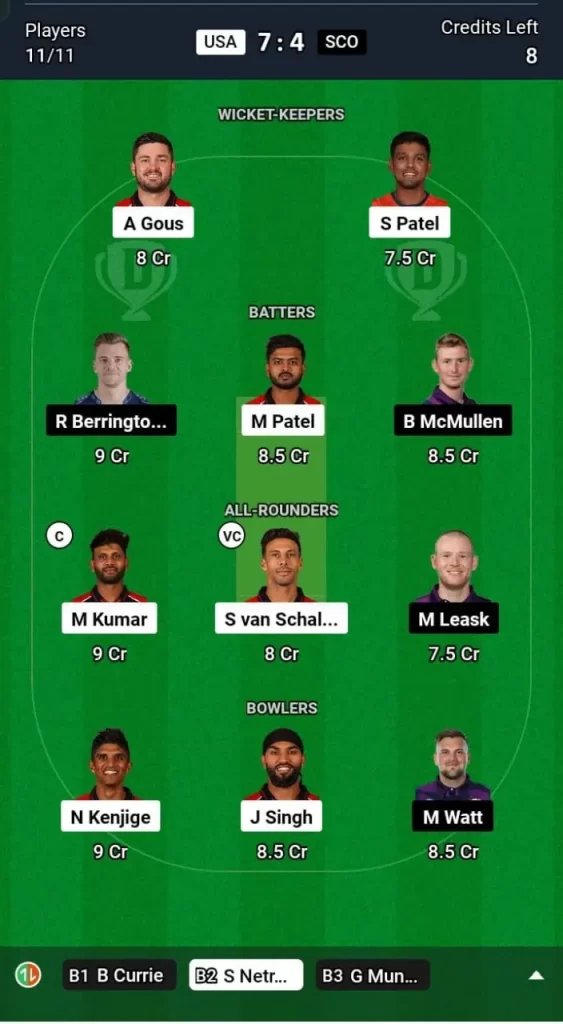 USA vs SCO Dream11 Team Prediction Today Match