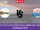 WAR vs TIT Live Cricket Score, Match 26, CSA T20 Challenge, 2024