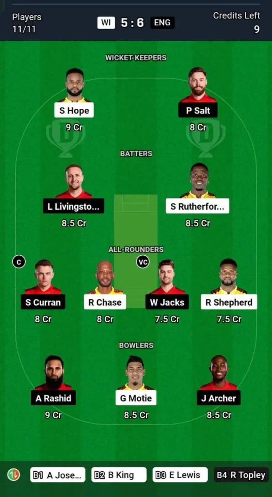 WI vs ENG Dream11 Team Prediction Today Match