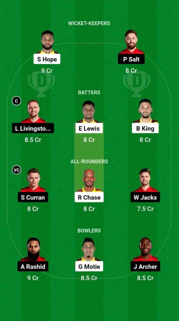 SL vs ENG Dream11 Prediction ODI Match