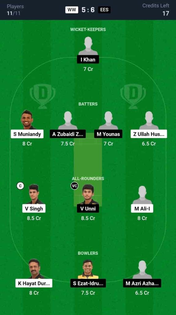 WW vs EES Dream11 Prediction Today Match 10 | Malaysia T20 Super Series 2024