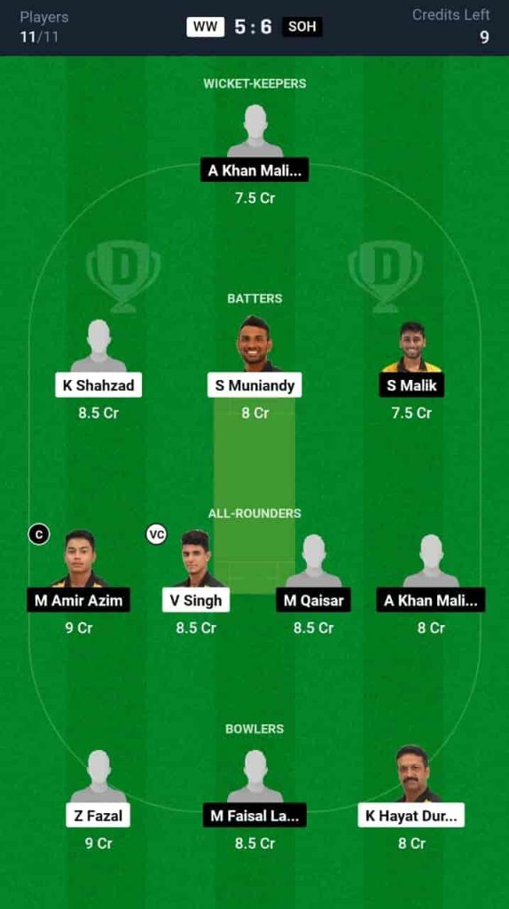 WW vs SOH Dream11 Prediction Today Match 2 | Malaysia T20 Super Series 2024