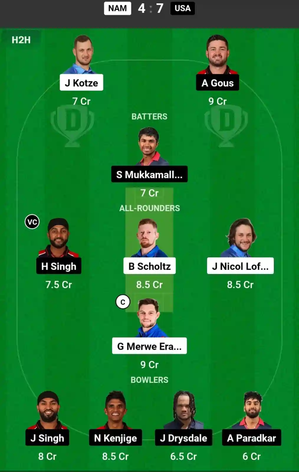 MNT vs SSS Dream11 Prediction Today: Match 11 Pitch Report, and Key Player | Legends League Cricket 2024