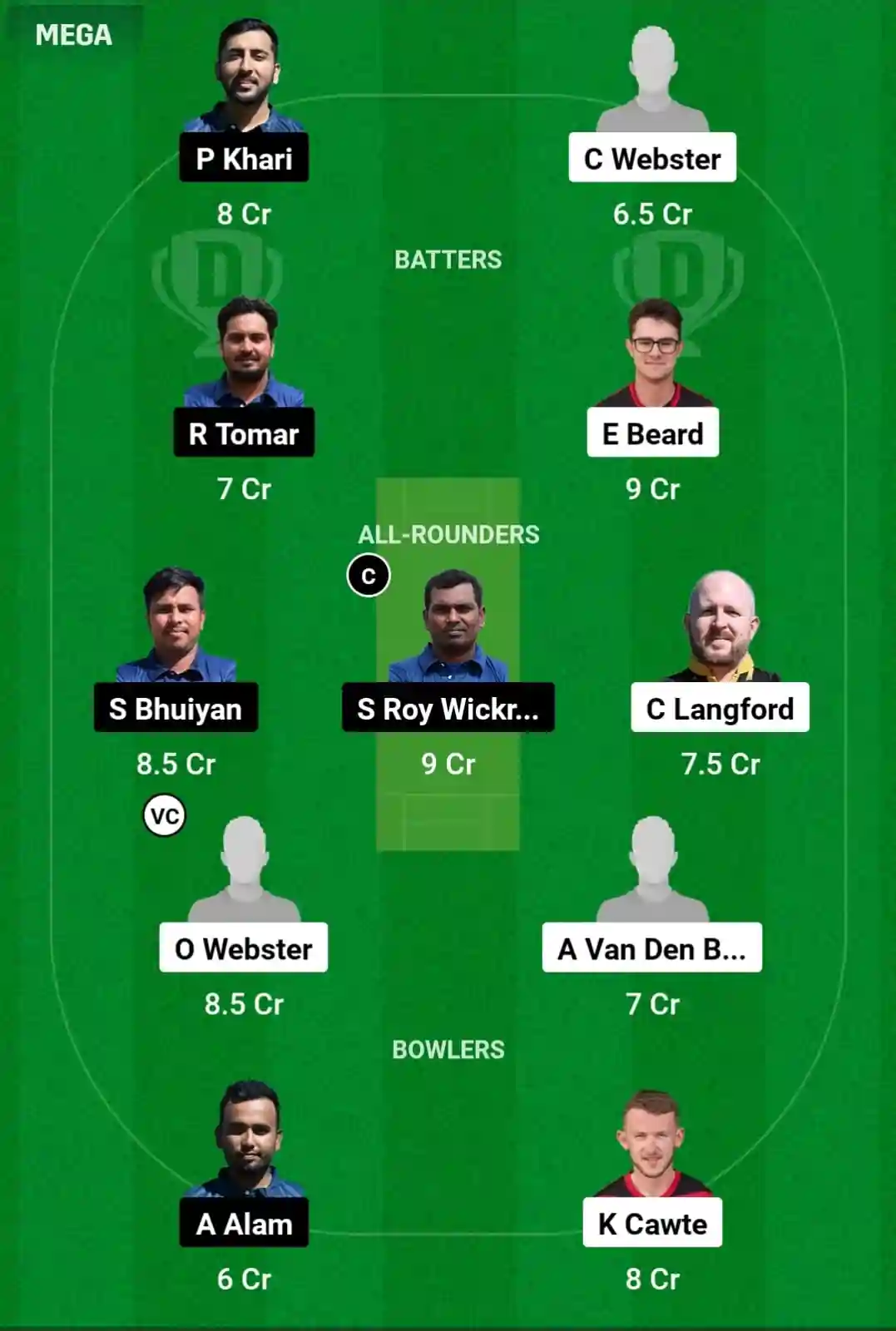 IOM vs CZE Dream11 Prediction Today: Playoffs Pitch Report, and Key Player | ECC T10 2024