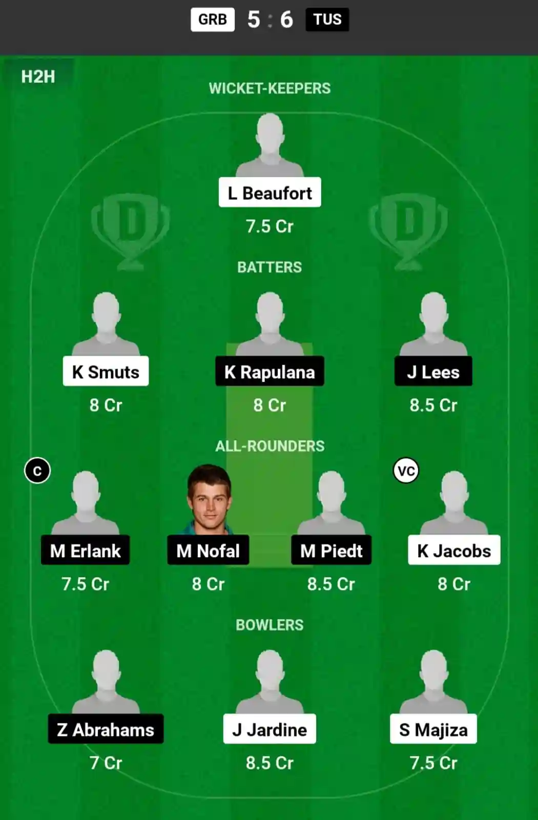 GRB vs TUS Dream11 Prediction Today: Match 5 Pitch Report, and Key Player | CSA T20 Knock Out Competition 2024