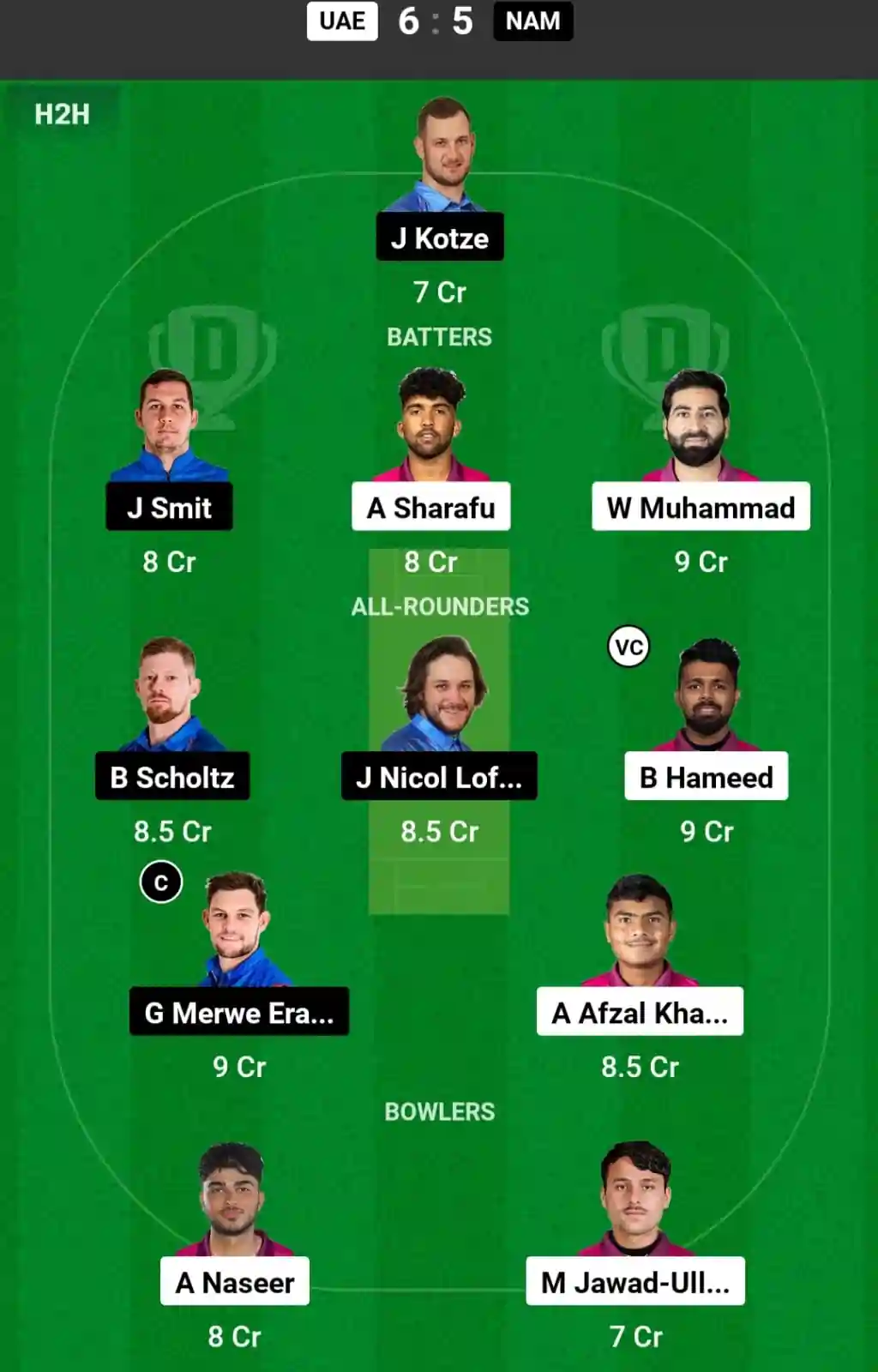 UAE vs NAM Dream11 Prediction Today: Match 4 Pitch Report, and Key Player | Namibia T20I Tri-Series 2024