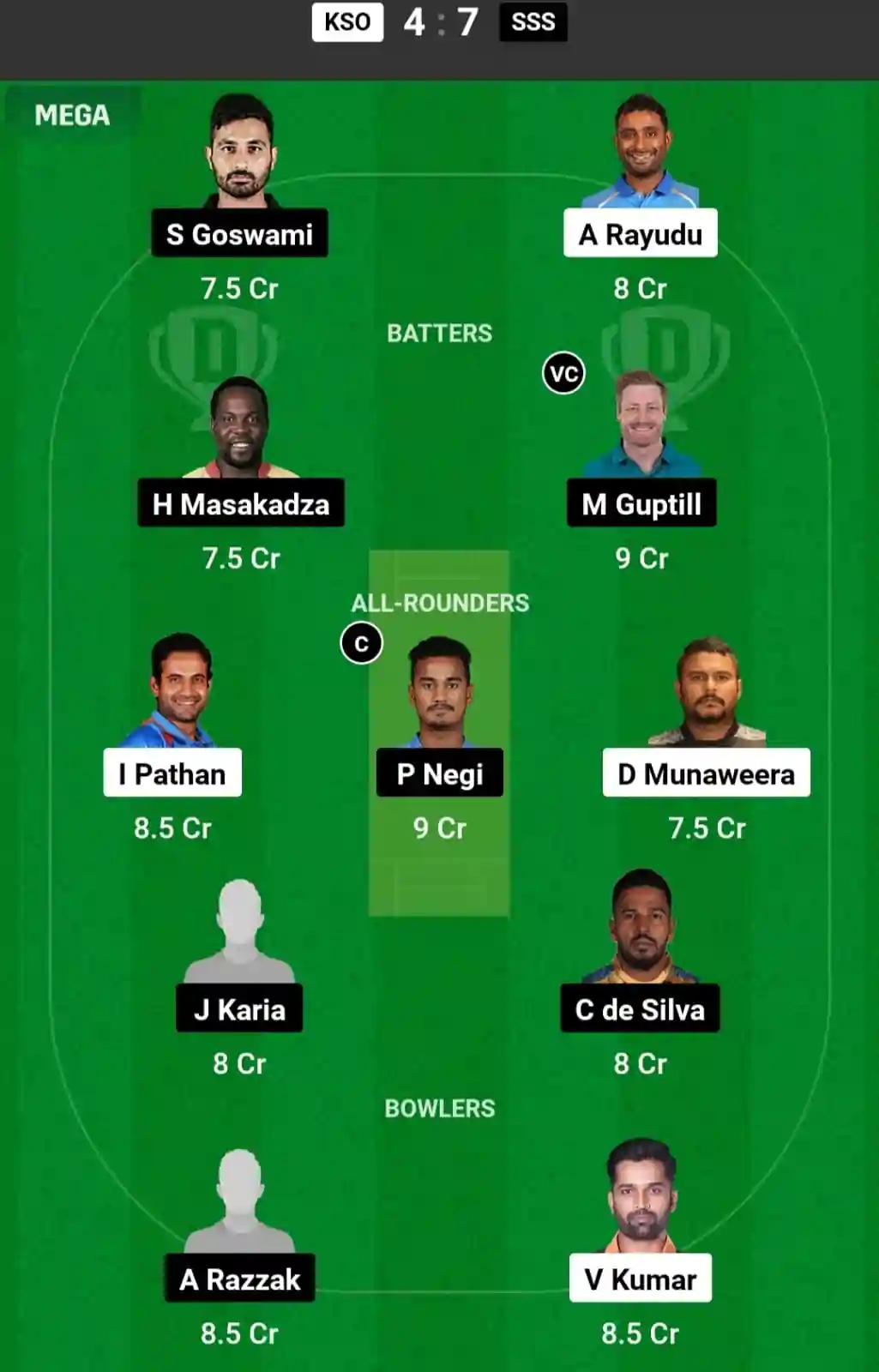 KSO vs SSS Dream11 Prediction Today: Match 12 Pitch Report, and Key Player | Legends League Cricket 2024