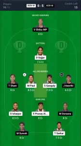 BEN-W vs KER-W Dream11 Prediction Today: Match 12 Pitch Report, and Key Player | Chhattisgarh Women's T20 Cup 2024