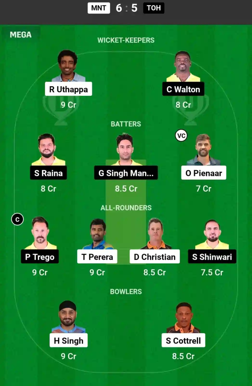 MNT vs TOH Dream11 Prediction Today: Match 13 Pitch Report, and Key Player | Legends League Cricket 2024