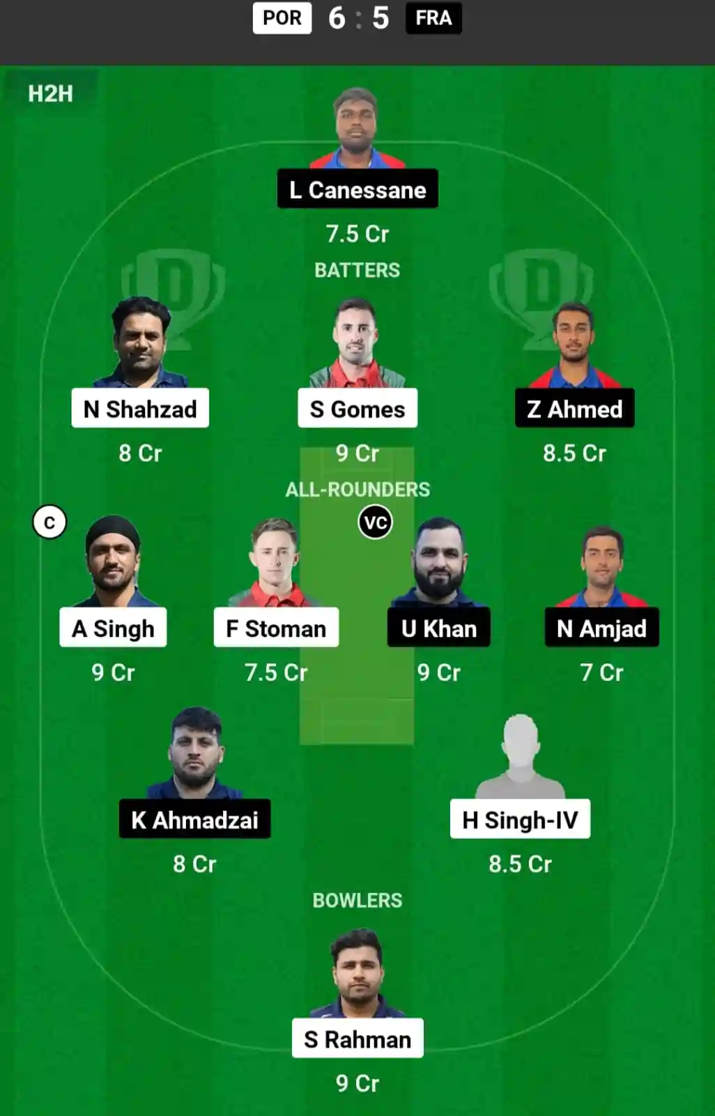 POR vs FRA Dream11 Prediction Today: Group A Pitch Report, and Key Player | ECC T10 2024