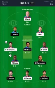 IC vs KSO Dream11 Prediction Today: Match 14 Pitch Report, and Key Player | Legends League T20 2024