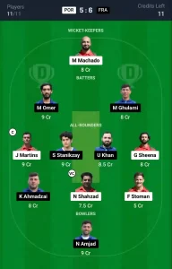 POR vs FRA Dream11 Prediction Today: Eliminator Pitch Report, and Key Player | ECC International T10 2024