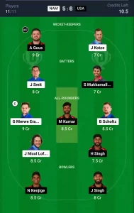 NAM vs USA Dream11 Prediction Today: Match 6 Pitch Report, and Key Player | Namibia T20I Tri-Series 2024