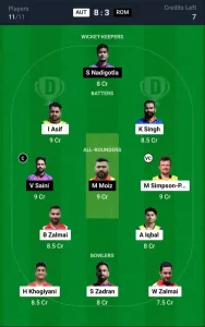 AUT vs ROM Dream11 Prediction Today: Match 1 Pitch Report, and Key Player | ECC International T10 2024