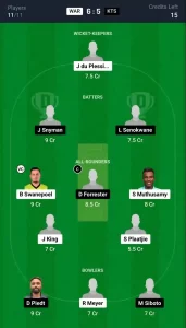 WAR vs KTS Dream11 Prediction Today: Match 9 Pitch Report, and Key Player | South Africa T20 Challenge 2024