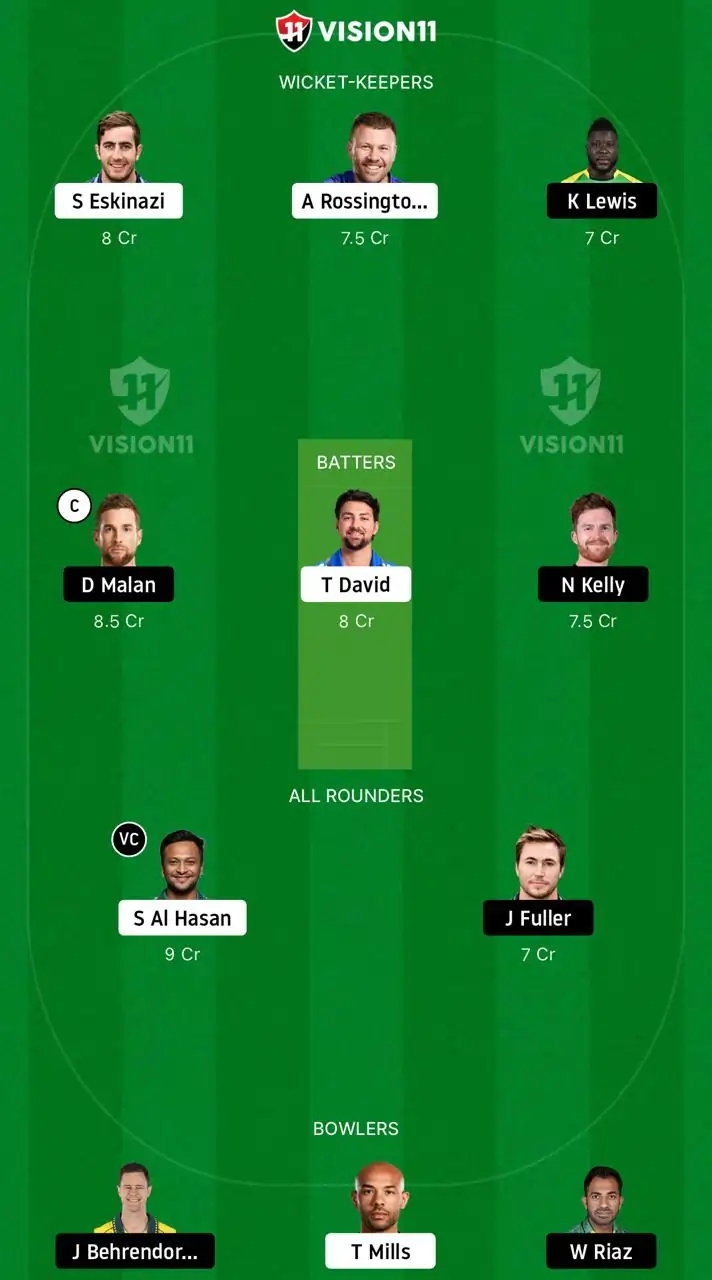 TG vs LAW Dream11 Team Prediction