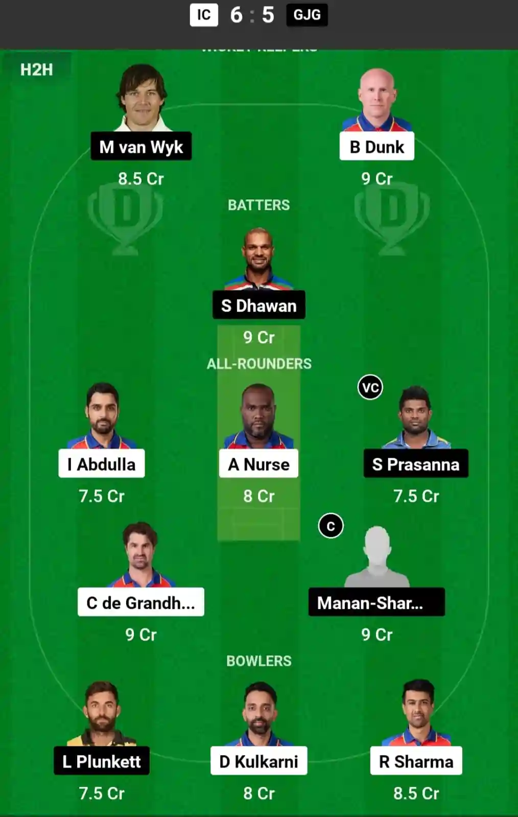 IC vs GJG Dream11 Prediction Today: Match 18 Pitch Report, and Key Player | Legends League Cricket 2024