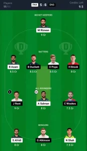 PAK vs ENG Dream11 Prediction Today: 1st Test Pitch Report, and Key Player | Pakistan vs England Test 2024