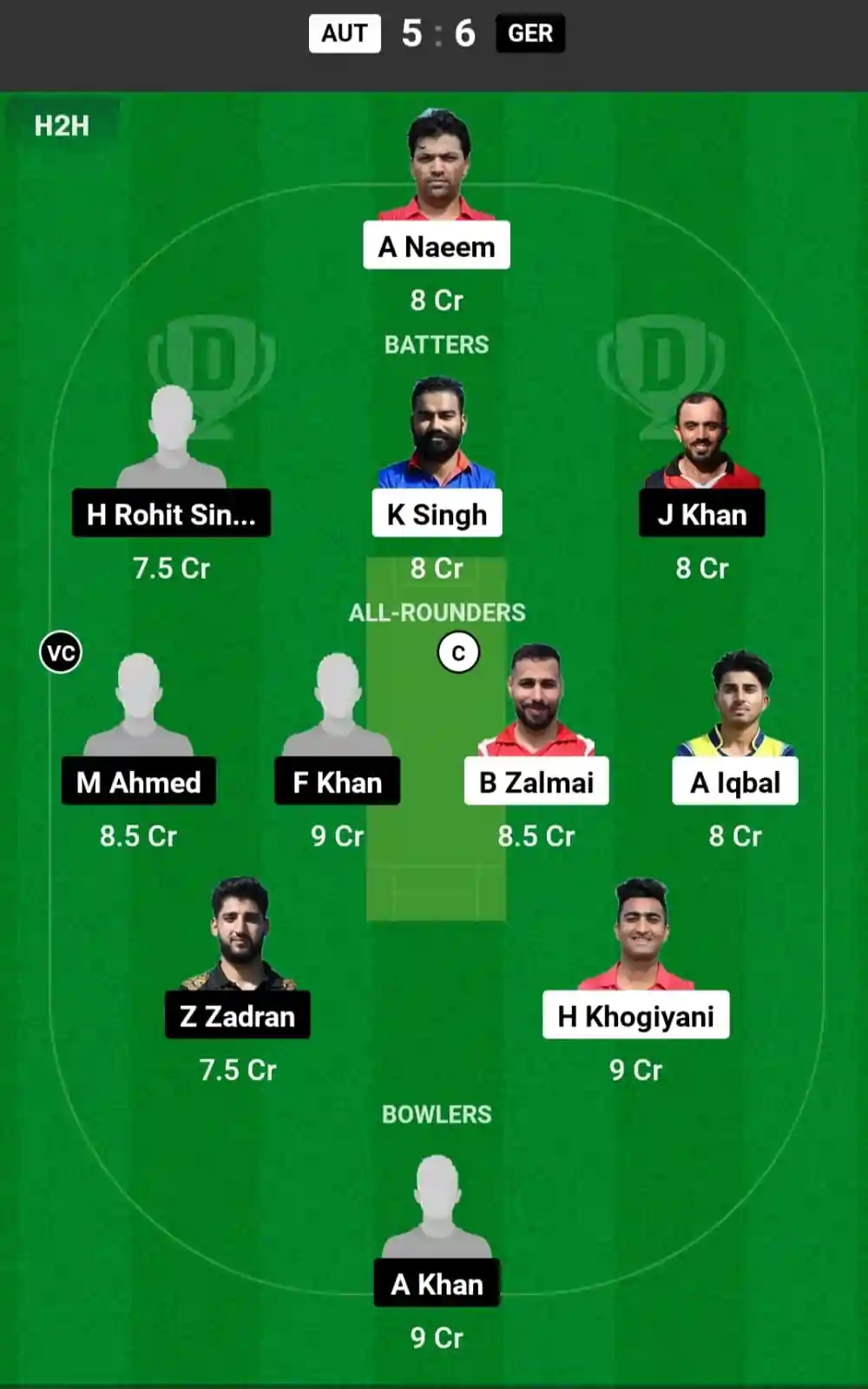 AUT vs GER Dream11 Prediction Today: Match 7 Pitch Report, and Key Player | ECC T10 2024