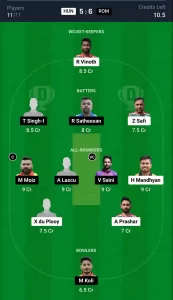 HUN vs ROM Dream11 Prediction Today: Match 6 Pitch Report, and Key Player | ECC T10 International 2024