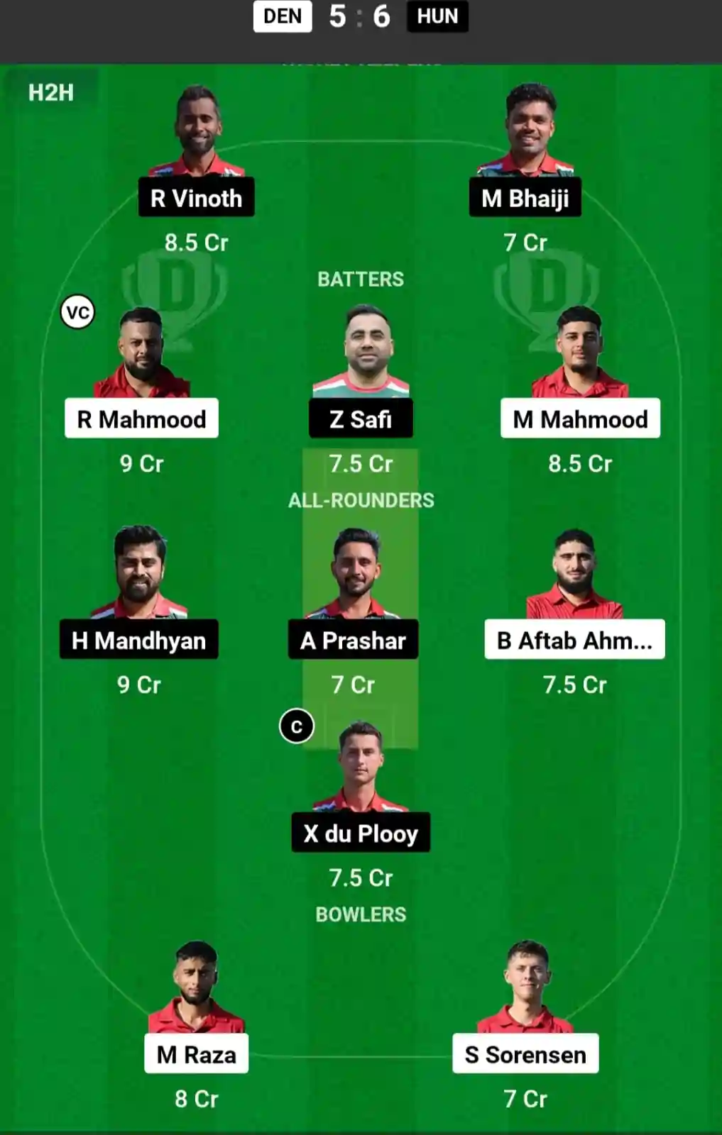 DEN vs HUN Dream11 Prediction Today: Match 8 Pitch Report, and Key Player | ECC T10 2024