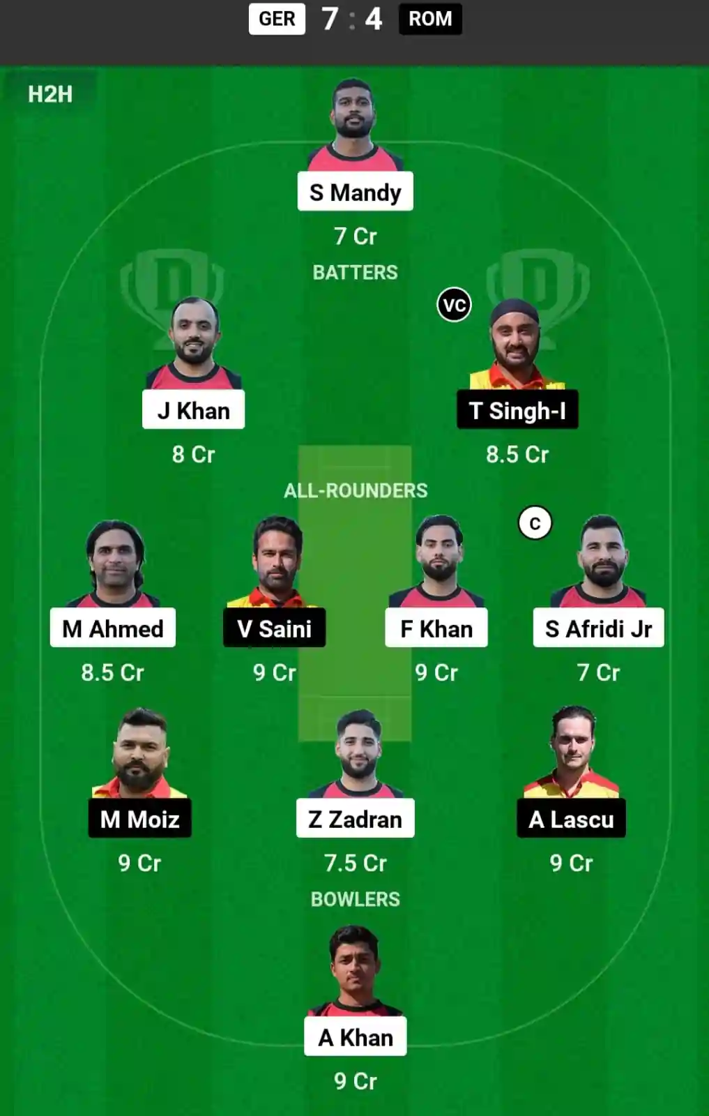 GER vs ROM Dream11 Prediction Today: Match 9 Pitch Report, and Key Player | ECC T10 2024