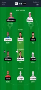 ATL vs LAW Dream11 Prediction Today: Match 6 Pitch Report, and Key Player | USA National Cricket League T10 2024