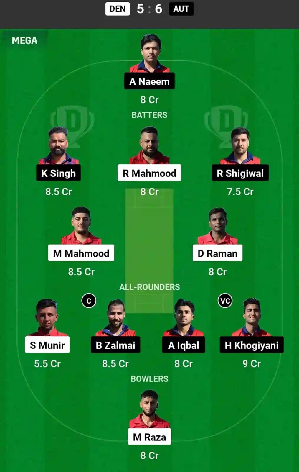 DEN vs AUT Dream11 Prediction Today: Eliminator Pitch Report, and Key Player | ECC T10 2024