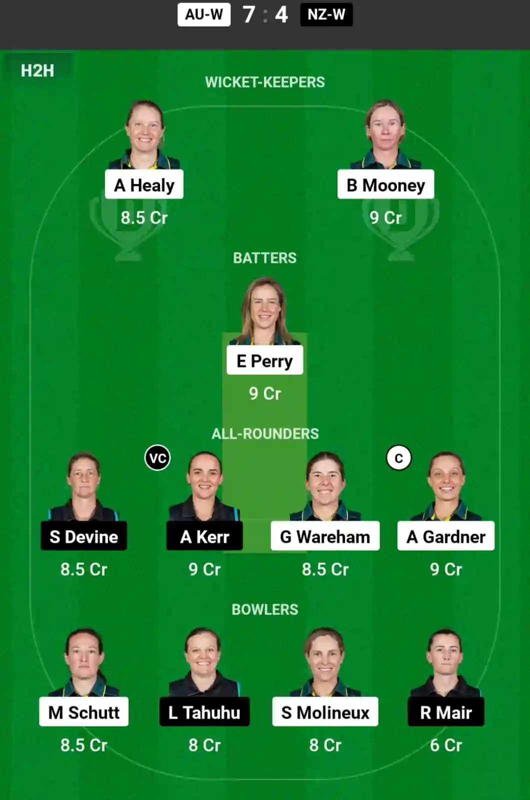 AU-W vs NZ-W Dream11 Prediction Today: Match 10 Pitch Report, and Key Player | ICC Women's T20 World Cup 2024