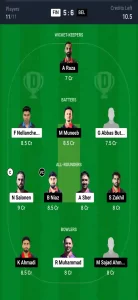 FIN vs BEL Dream11 Prediction Today: Match 1 Pitch Report, and Key Player | ECC International T10 2024