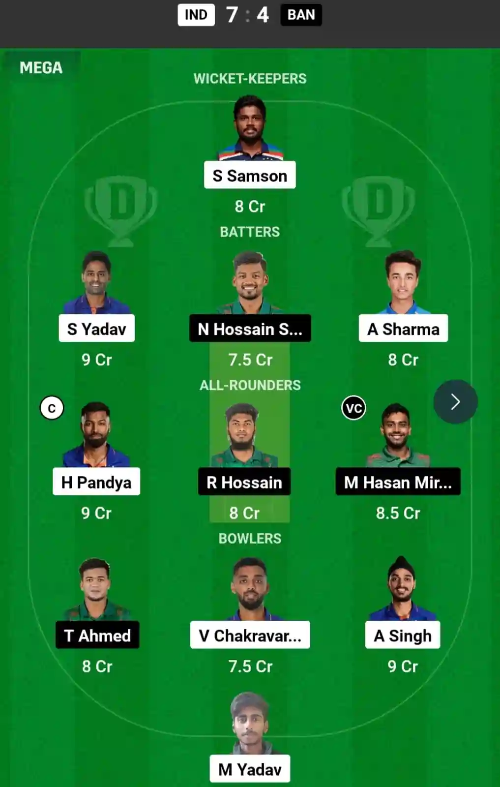 IND vs BAN Dream11 Prediction Today: 2nd T20I Pitch Report, and Key Player | Bangladesh tour of India 2024