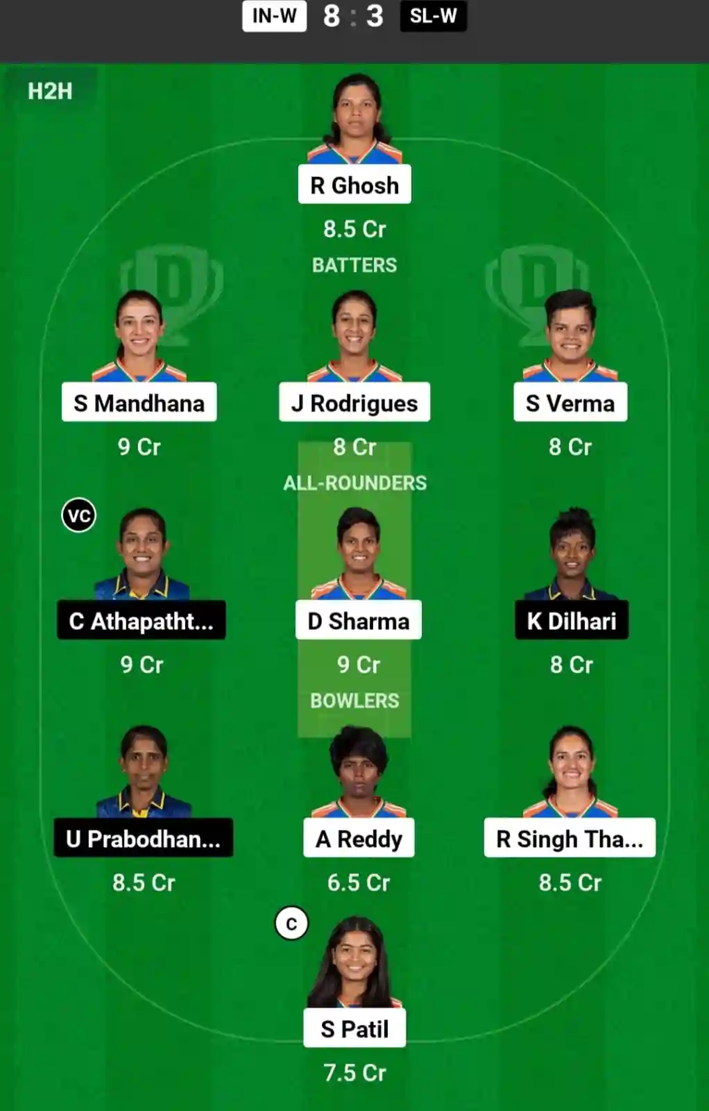 IN-W vs SL-W Dream11 Prediction Today: Match 12 Pitch Report, and Key Player | ICC Women's T20 World Cup 2024