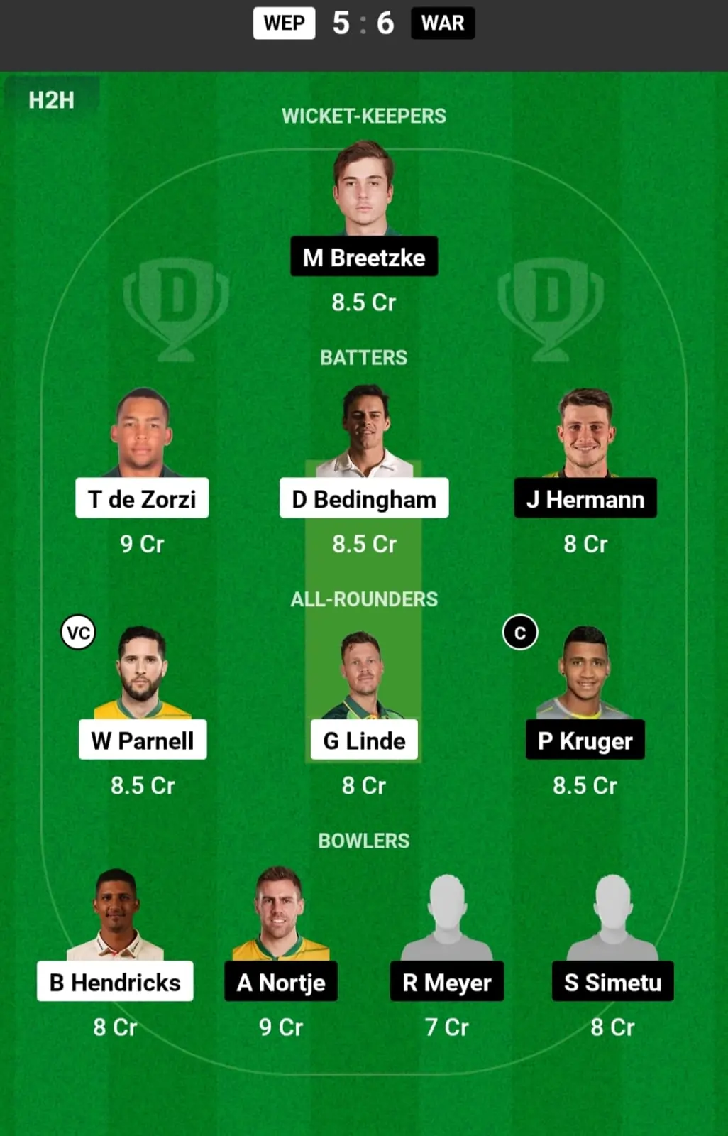 WEP vs WAR Dream11 Prediction Today: Match 13 Pitch Report, and Key Player | CSA T20 Challenge 2024