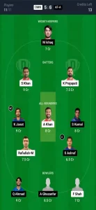 OMA vs AF-A Dream11 Prediction Today: Match 2 Pitch Report, and Key Player | Oman vs Afghanistan A Other 2024