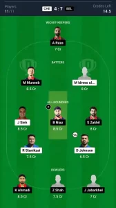 CHE vs BEL Dream11 Prediction Today: Match 6 Pitch Report, and Key Player | ECC International T10 2024