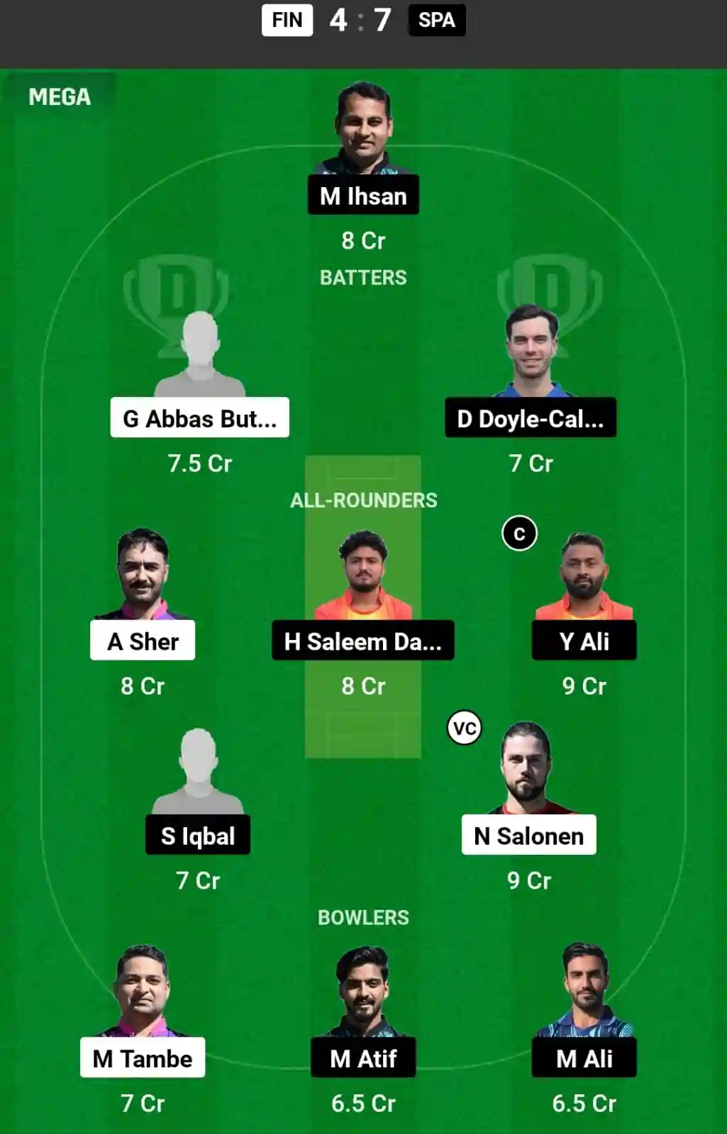 FIN vs SPA Dream11 Prediction Today: Match 7 Pitch Report, and Key Player | ECC T10 2024