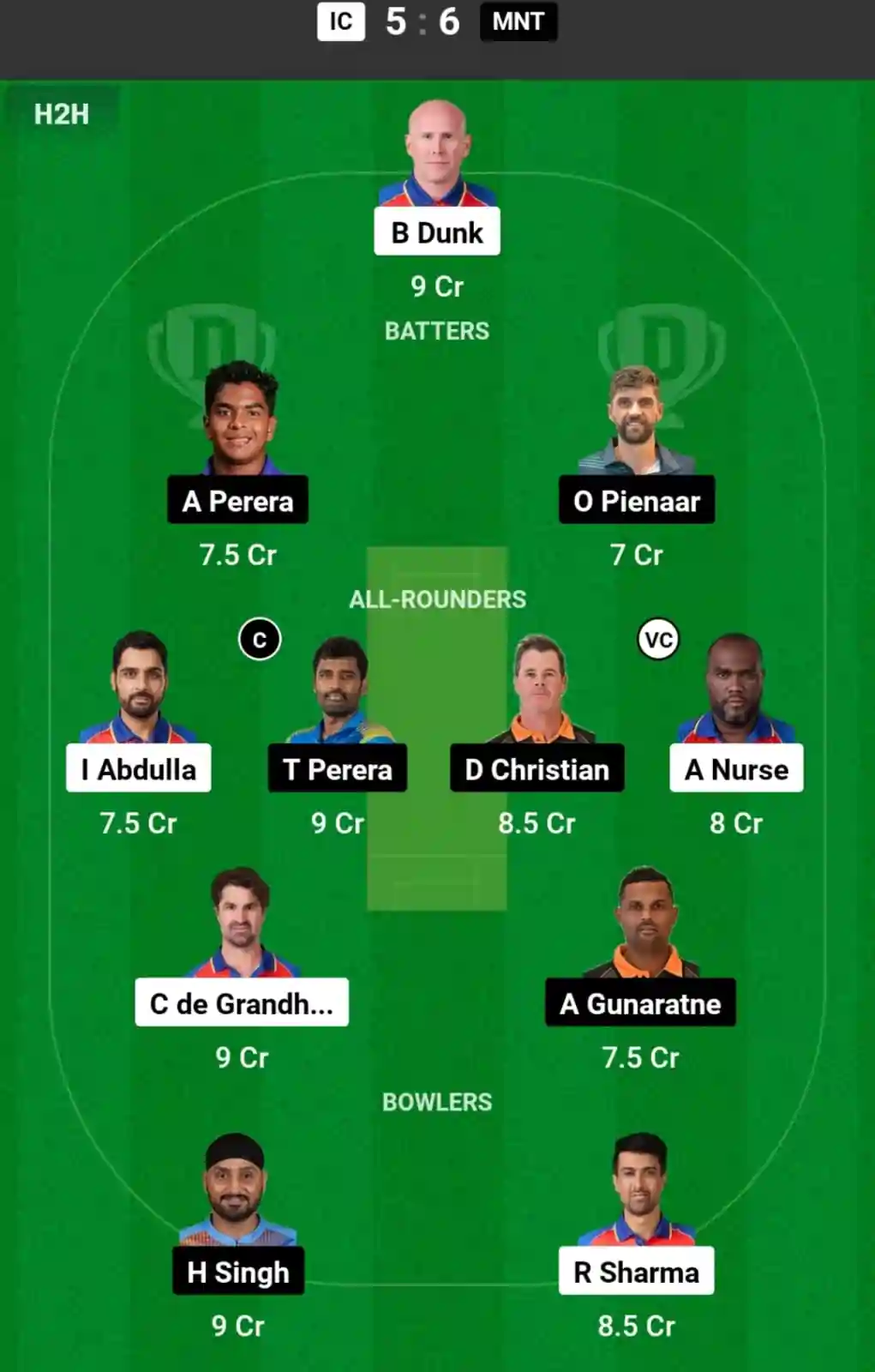 IC vs MNT Dream11 Prediction Today: Match 20 Pitch Report, and Key Player | Legends League Cricket 2024